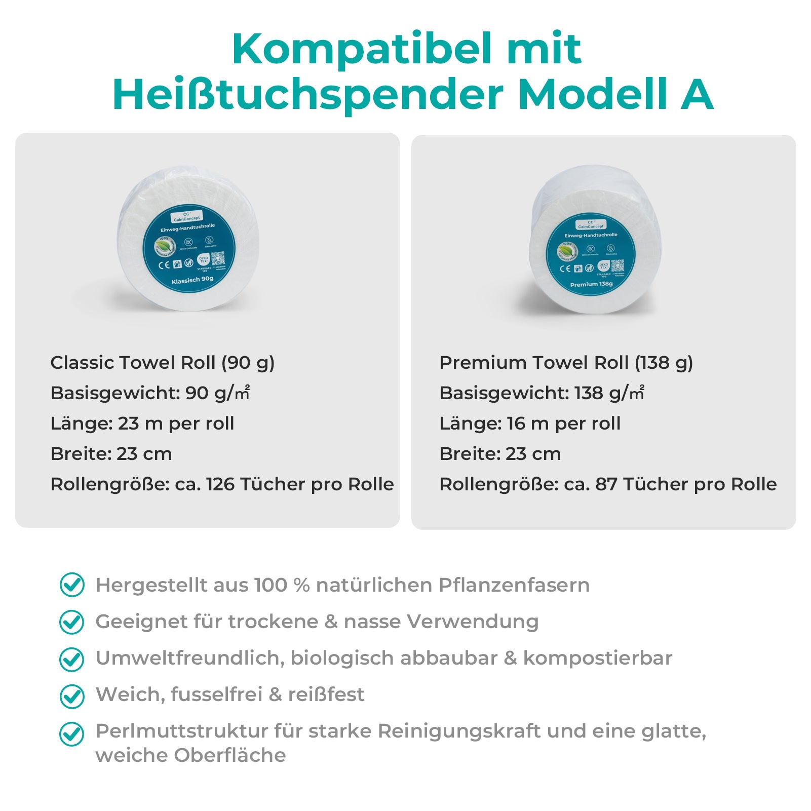Jednorazowe ręczniki w rolce CalmConcept® 23 m, wykonane w 100% z naturalnych włókien roślinnych, o fakturze pereł 3D, miękkie, niepylące, biodegradowalne, do użytku na sucho i na mokro, do dozownika ręczników gorących model A