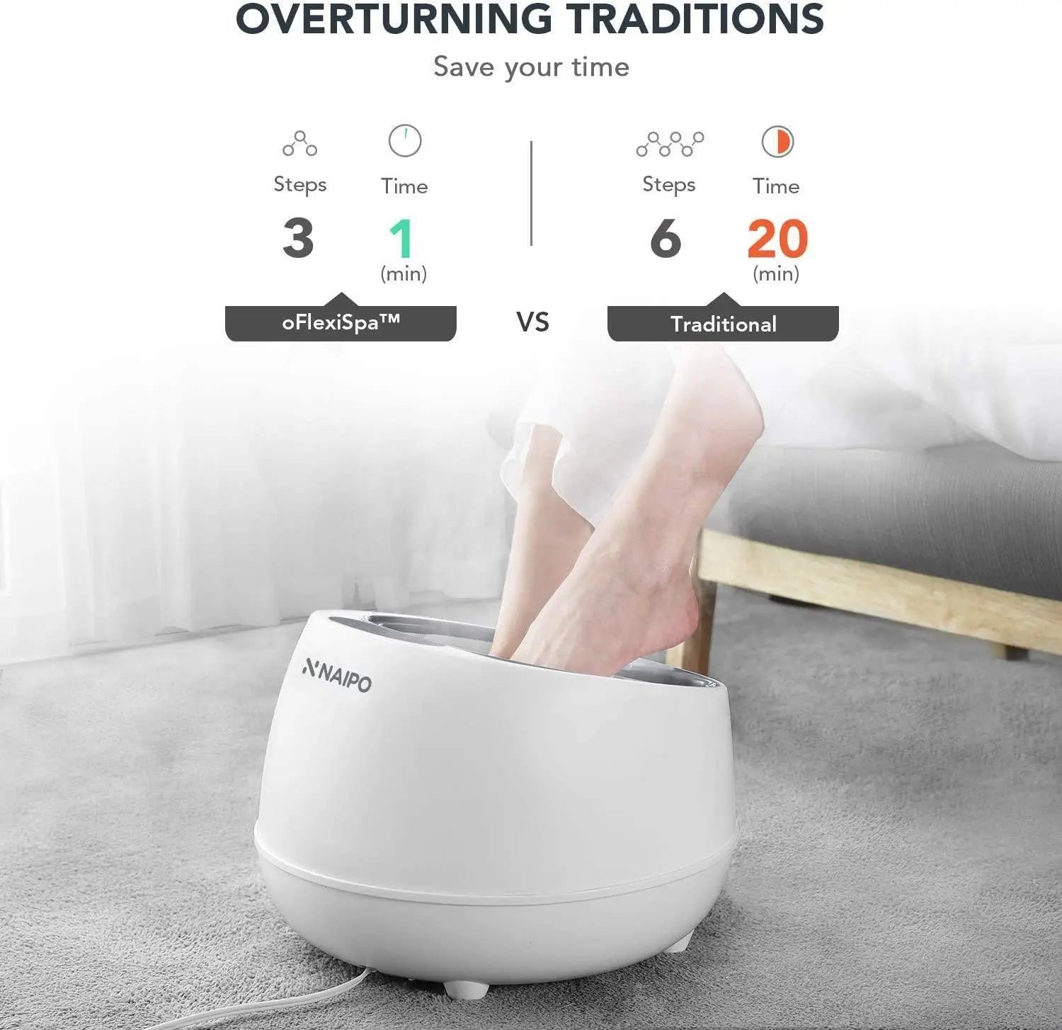 NAIPO oFlexiSpa Fuß-Dampfbad, iF Design Award Gewinner; Das effizientere Fußbad [ MGF-SPA ]